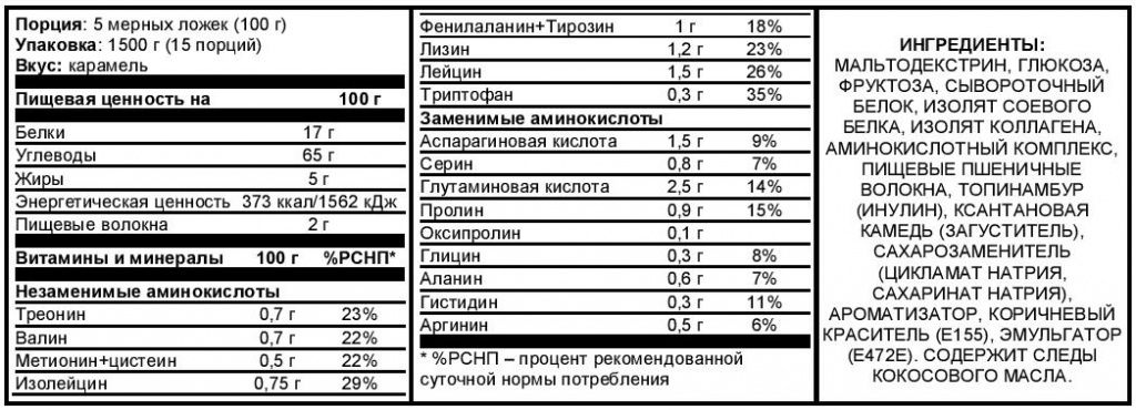 набор спортивного питания для похудения для женщин набор спортивного питания для похудения для женщин
