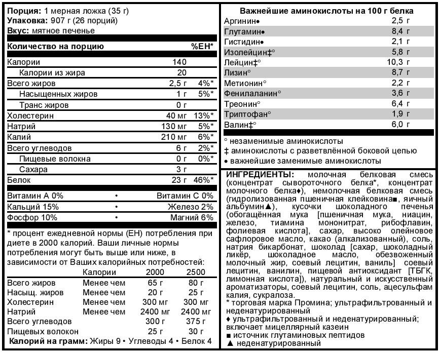 пищевые волокна ккал. таблица содержания пищевых волокон. оян гербалайф состав. овсяно-яблочный напиток гербалайф состав. пищевые волокна ккал.