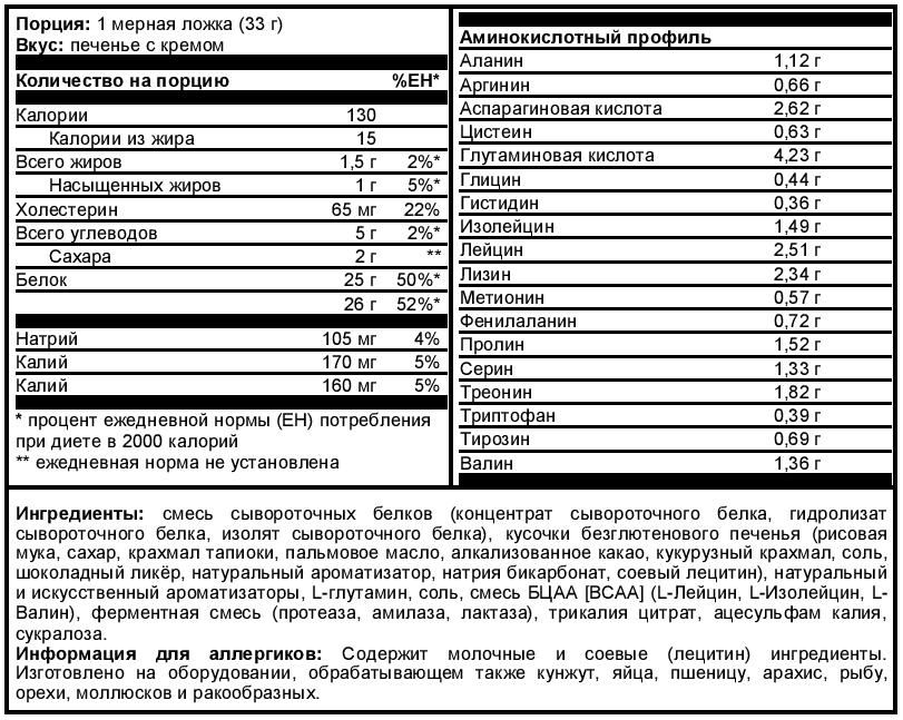 Порция протеина сколько грамм. Сывороточный протеин Макслер состав. Протеин Макслер Голден. Протеин Maxler 100% Golden Whey. Whey Protein 100 состав сывороточный протеин.